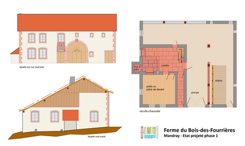 plan ferme BdF